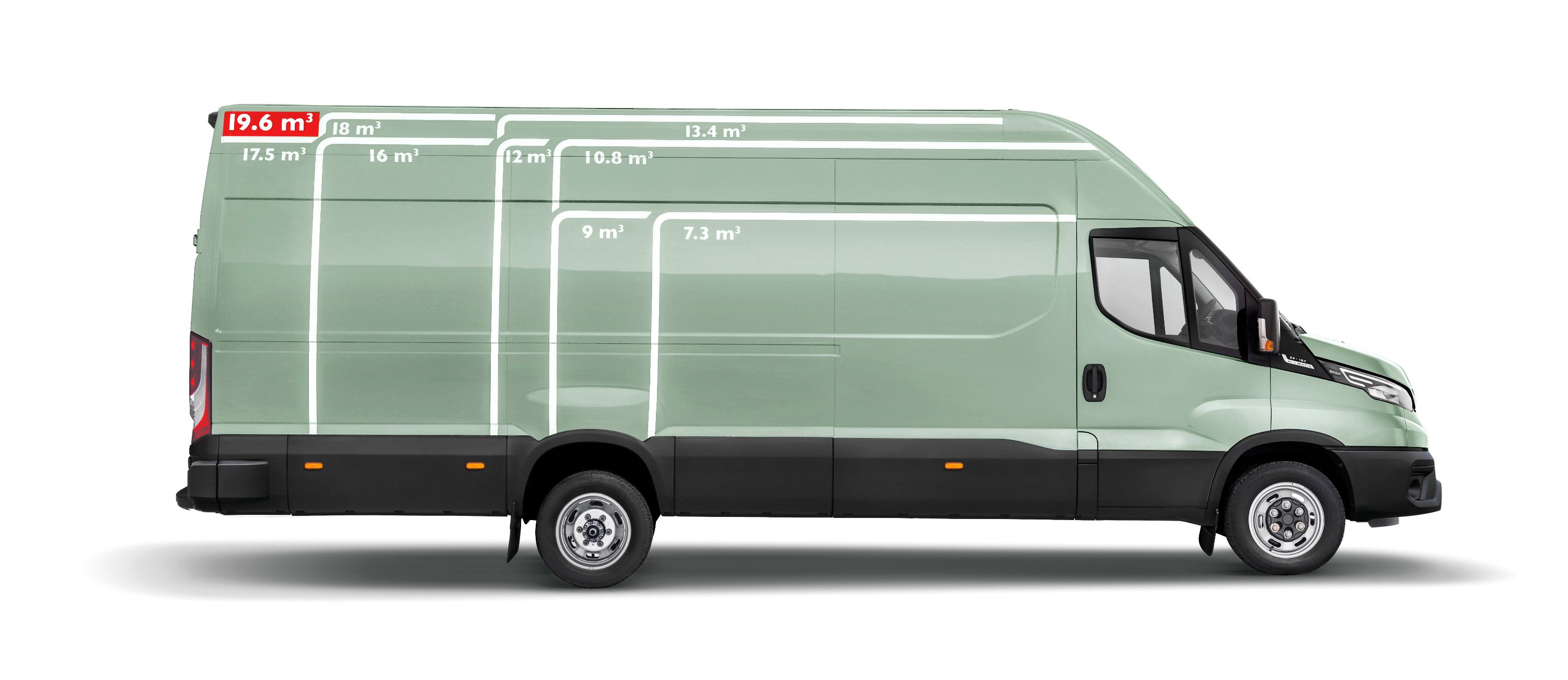 Afmetingen Iveco Daily Bestelwagen